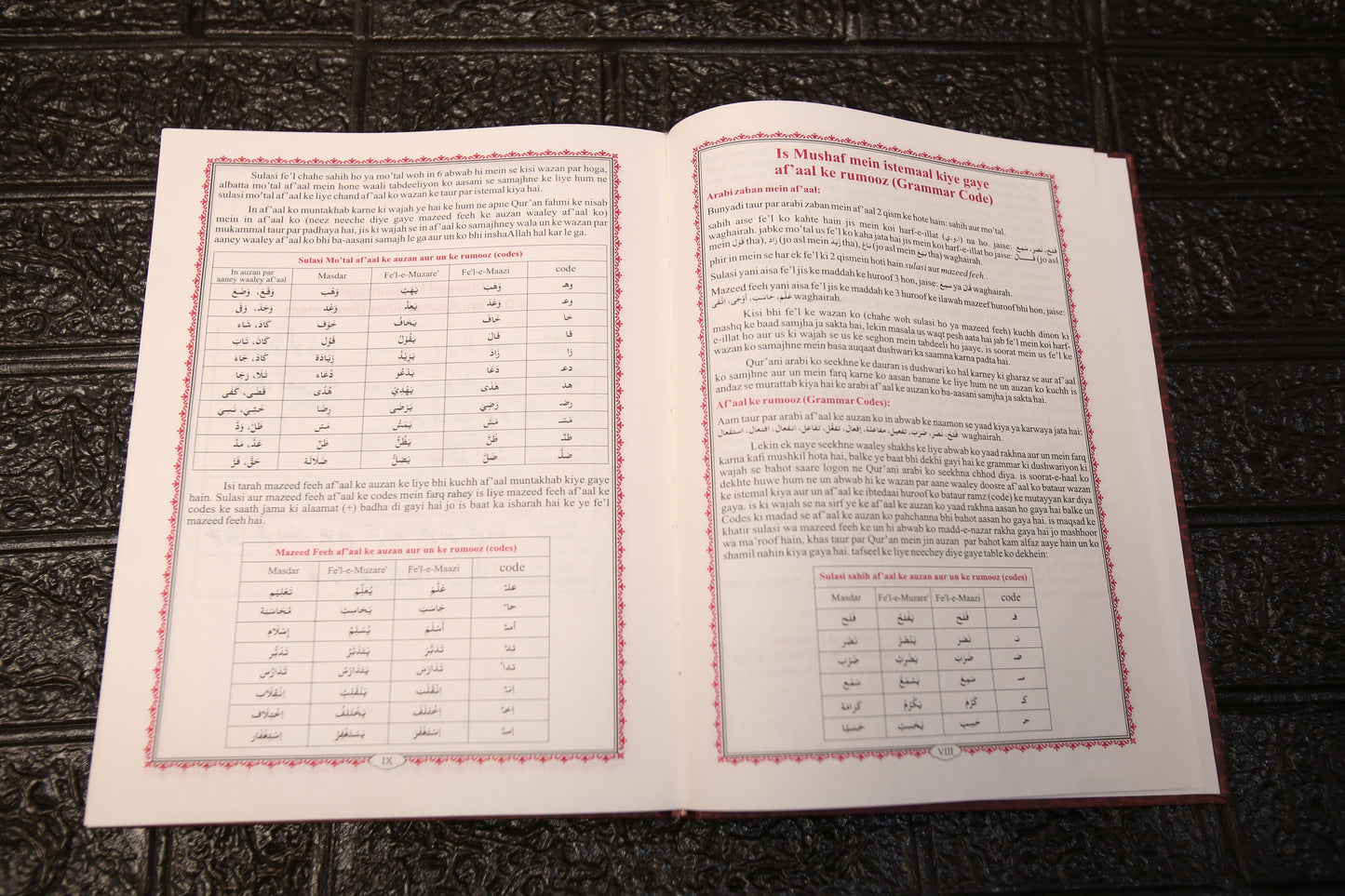 Quran word to word Translation - In Urdu and Roman English (Part 1 & 2)